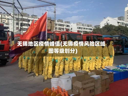无锡地区疫情峰值(无锡疫情风险区域图等级划分)