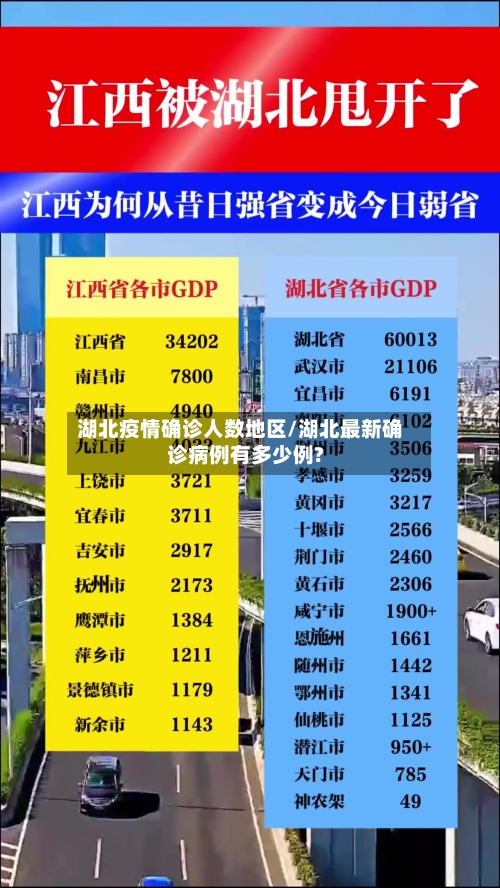 湖北疫情确诊人数地区/湖北最新确诊病例有多少例?