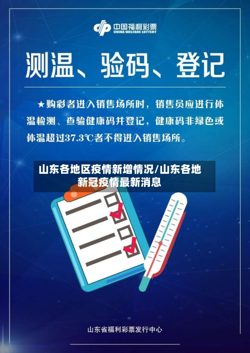 山东各地区疫情新增情况/山东各地新冠疫情最新消息
