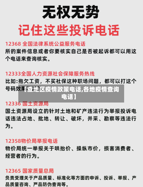 【查地区疫情政策电话,各地疫情查询电话】