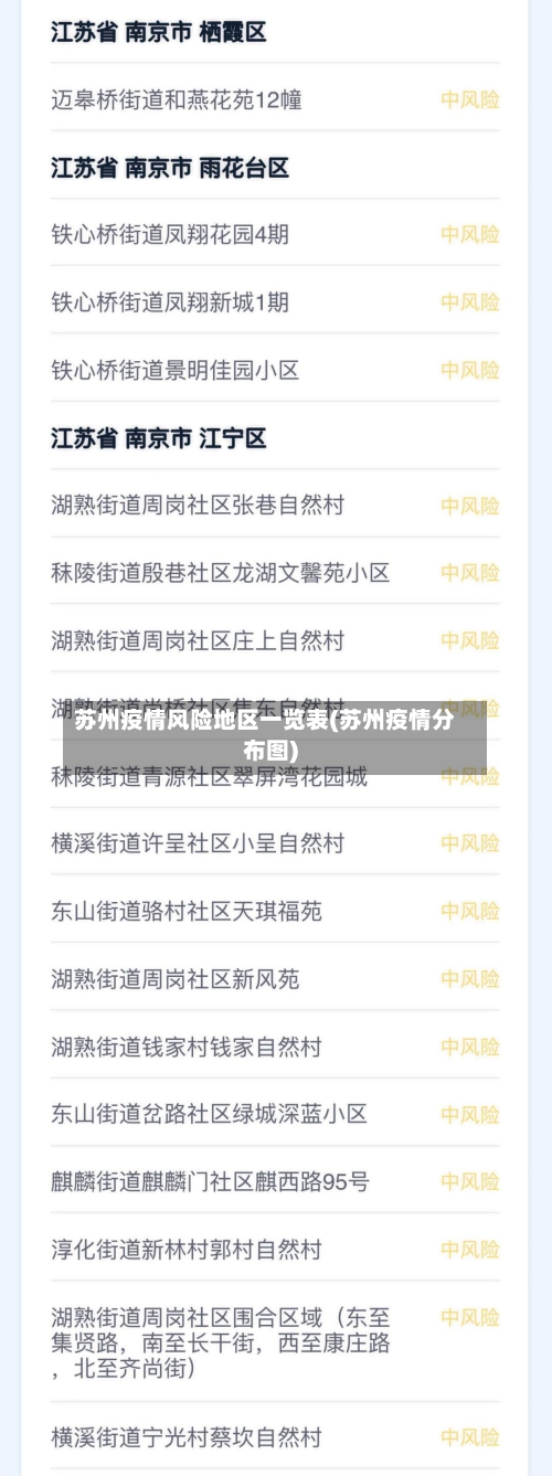 苏州疫情风险地区一览表(苏州疫情分布图)