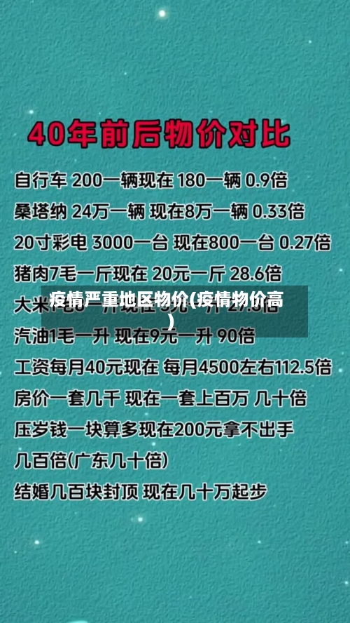 疫情严重地区物价(疫情物价高)-第2张图片
