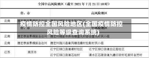 疫情防控全国风险地区(全国疫情防控风险等级查询系统)-第2张图片
