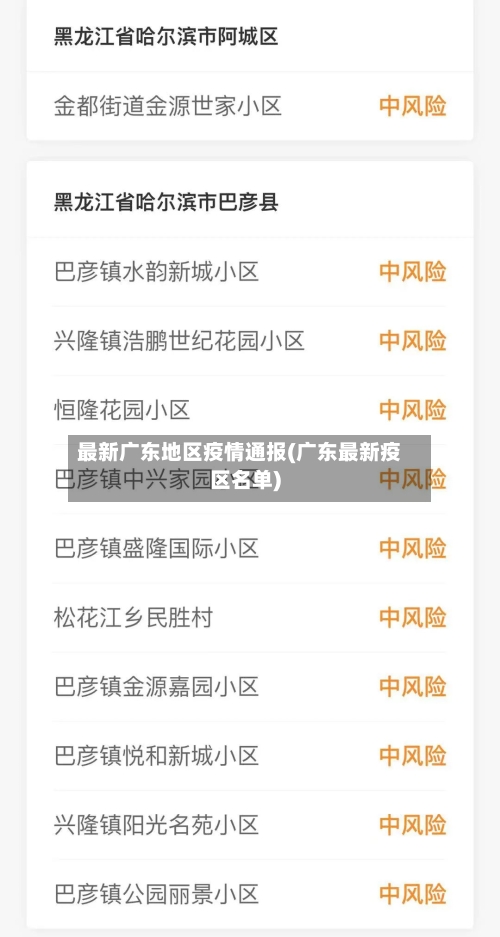 最新广东地区疫情通报(广东最新疫区名单)