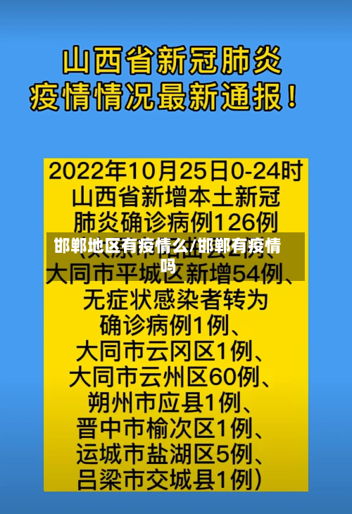邯郸地区有疫情么/邯郸有疫情吗-第2张图片