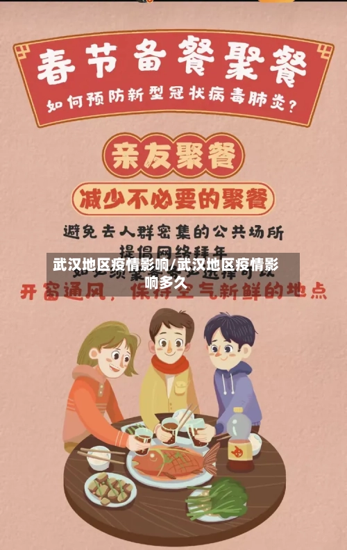 武汉地区疫情影响/武汉地区疫情影响多久