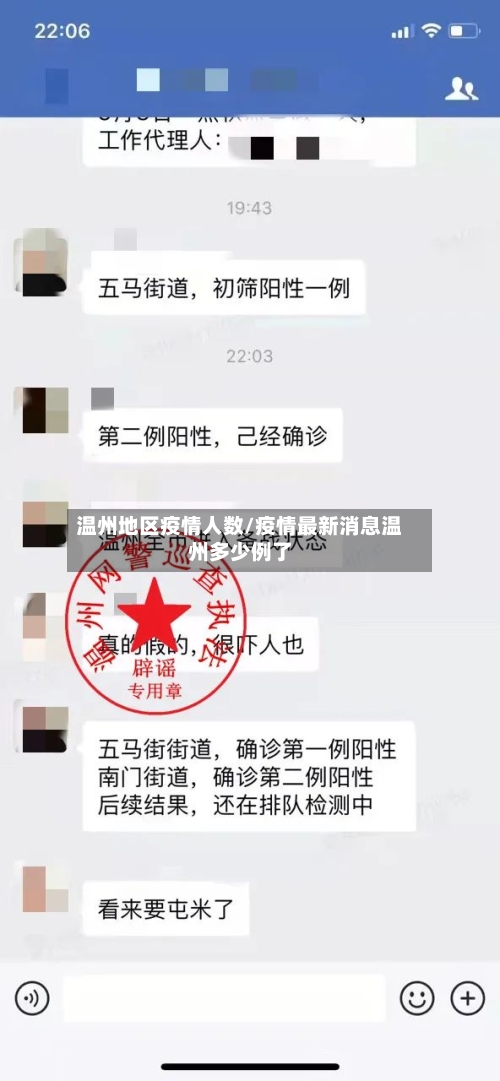 温州地区疫情人数/疫情最新消息温州多少例了-第2张图片