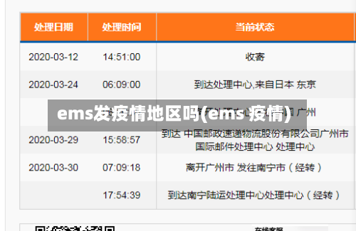 ems发疫情地区吗(ems 疫情)-第2张图片