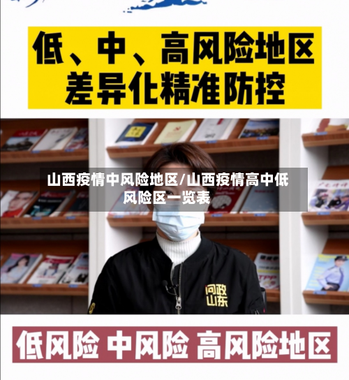 山西疫情中风险地区/山西疫情高中低风险区一览表