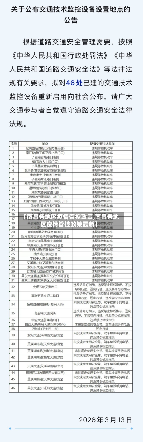 【南昌各地区疫情管控政策,南昌各地区疫情管控政策最新】