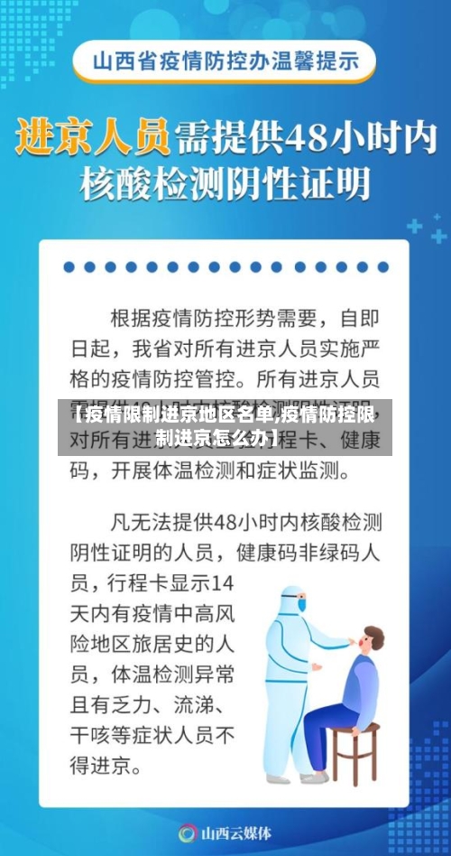 【疫情限制进京地区名单,疫情防控限制进京怎么办】-第2张图片