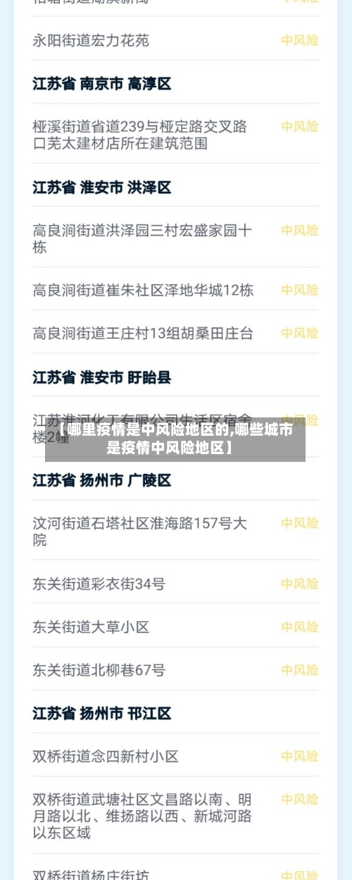 【哪里疫情是中风险地区的,哪些城市是疫情中风险地区】-第2张图片