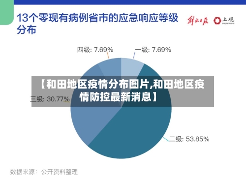 【和田地区疫情分布图片,和田地区疫情防控最新消息】