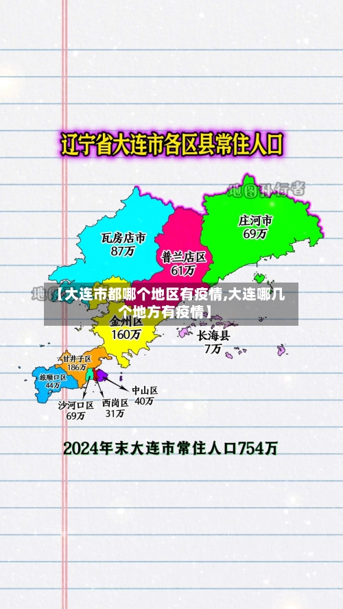 【大连市都哪个地区有疫情,大连哪几个地方有疫情】