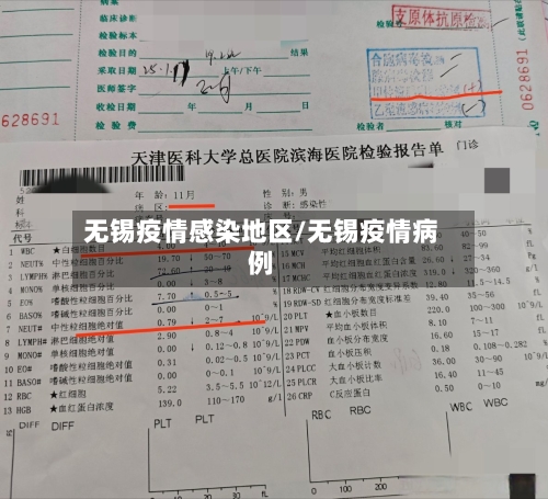 无锡疫情感染地区/无锡疫情病例