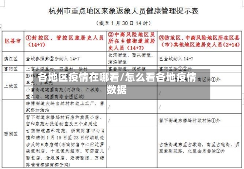 各地区疫情在哪看/怎么看各地疫情数据