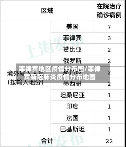 菲律宾地区疫情分布图/菲律宾新冠肺炎疫情分布地图