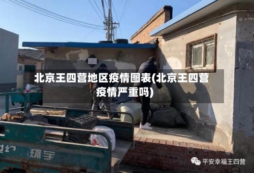 北京王四营地区疫情图表(北京王四营疫情严重吗)-第2张图片