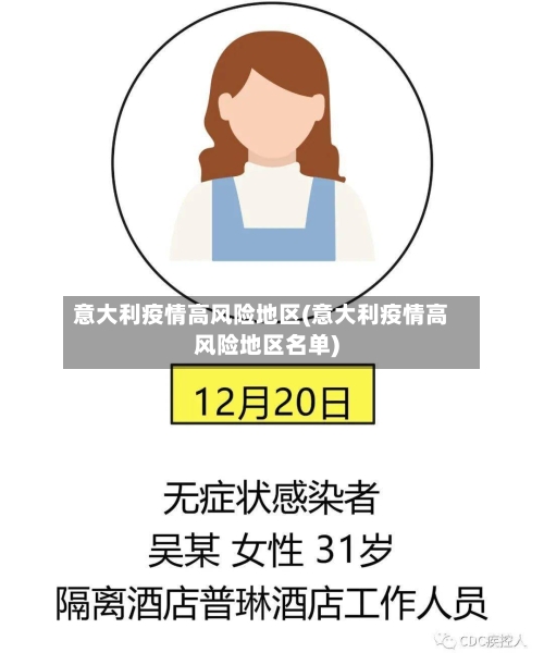 意大利疫情高风险地区(意大利疫情高风险地区名单)