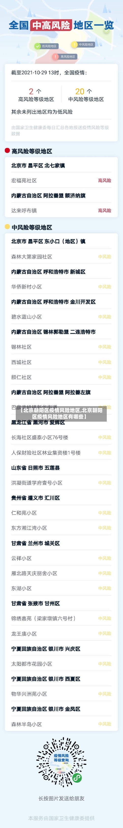 【北京朝阳区疫情风险地区,北京朝阳区疫情风险地区有哪些】-第3张图片