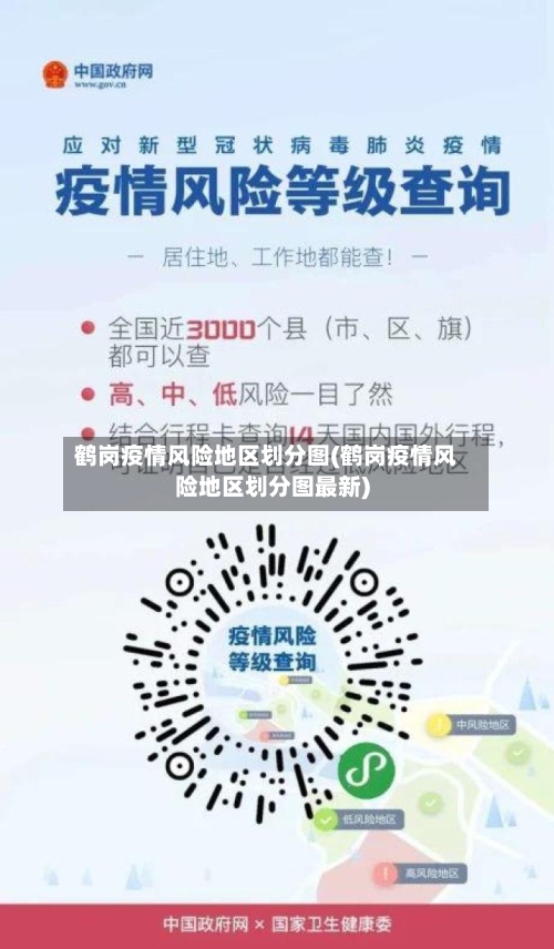 鹤岗疫情风险地区划分图(鹤岗疫情风险地区划分图最新)
