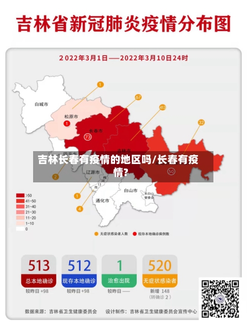 吉林长春有疫情的地区吗/长春有疫情?