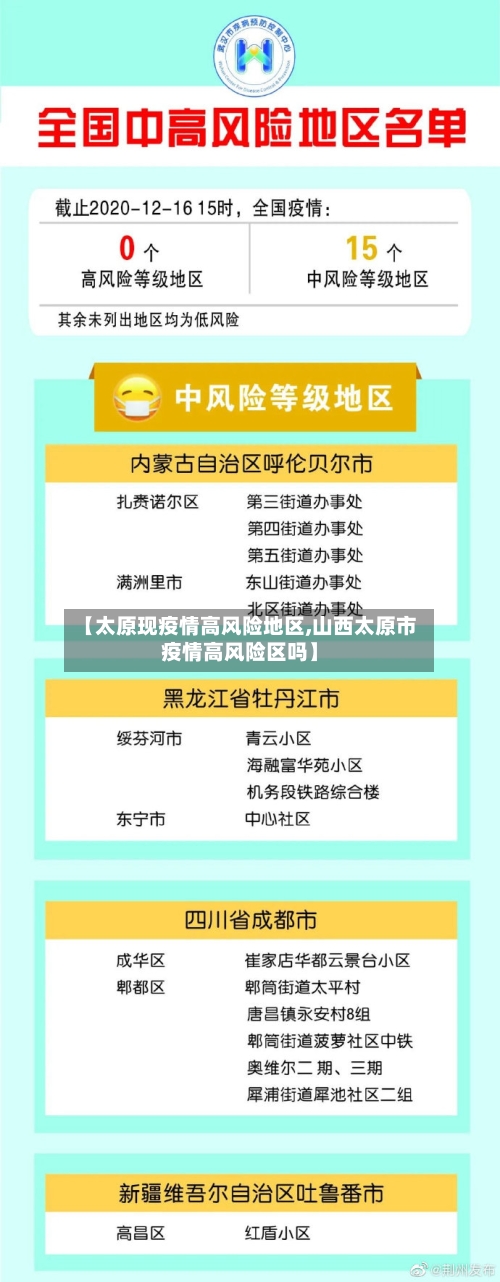 【太原现疫情高风险地区,山西太原市疫情高风险区吗】-第3张图片