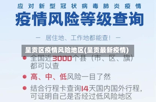 呈贡区疫情风险地区(呈贡最新疫情)-第2张图片