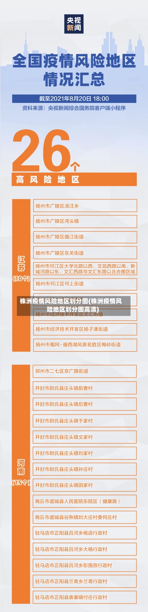 株洲疫情风险地区划分图(株洲疫情风险地区划分图高清)