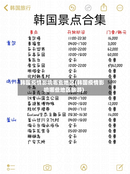 韩国疫情影响哪些地区(韩国疫情影响哪些地区旅游)