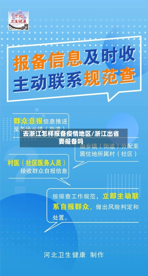 去浙江怎样报备疫情地区/浙江出省要报备吗