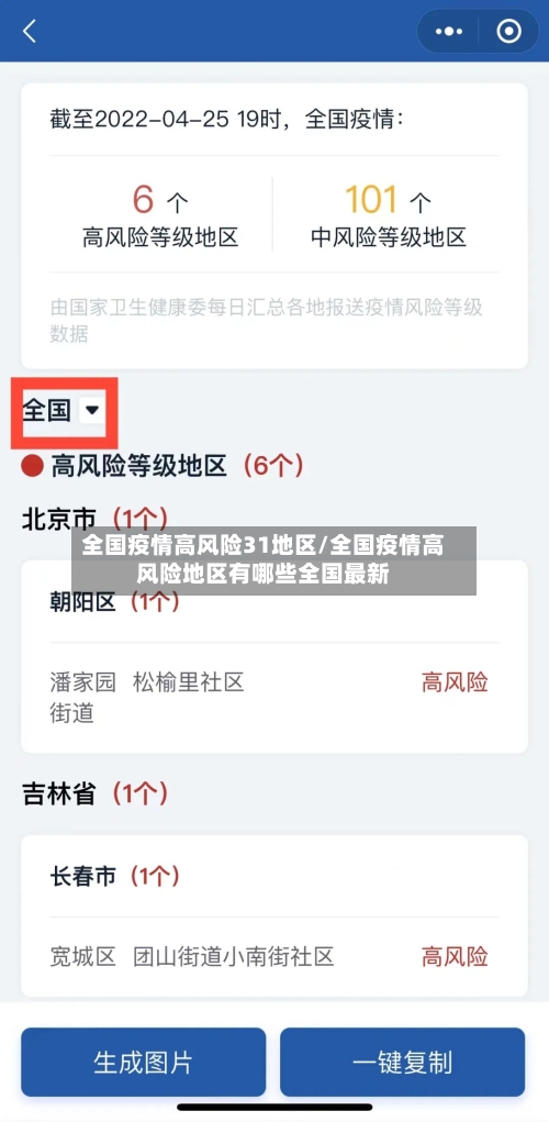 全国疫情高风险31地区/全国疫情高风险地区有哪些全国最新-第2张图片