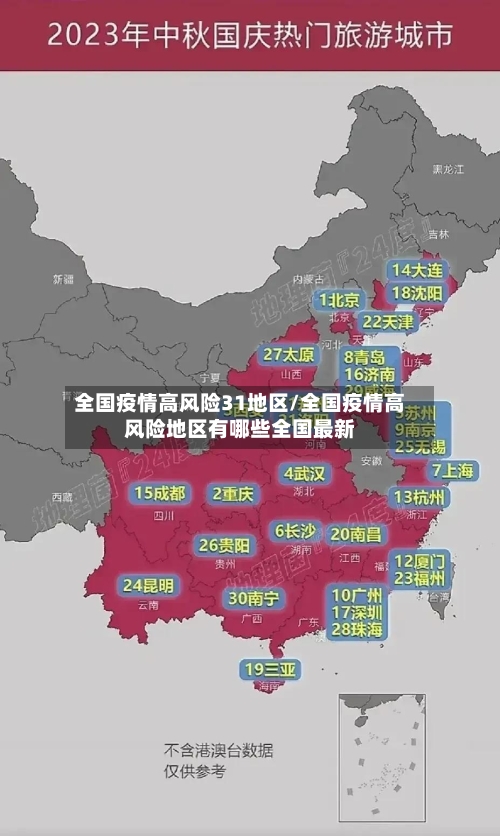 全国疫情高风险31地区/全国疫情高风险地区有哪些全国最新