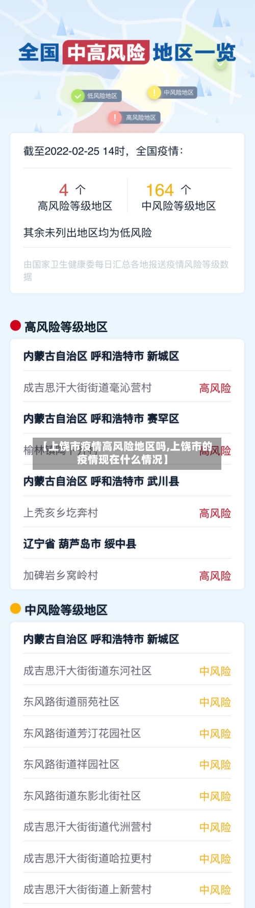 【上饶市疫情高风险地区吗,上饶市的疫情现在什么情况】-第2张图片