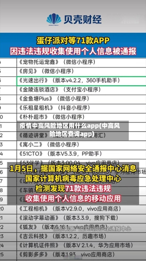 疫情中高风险地区用什么app(中高风险地区查询app)-第3张图片
