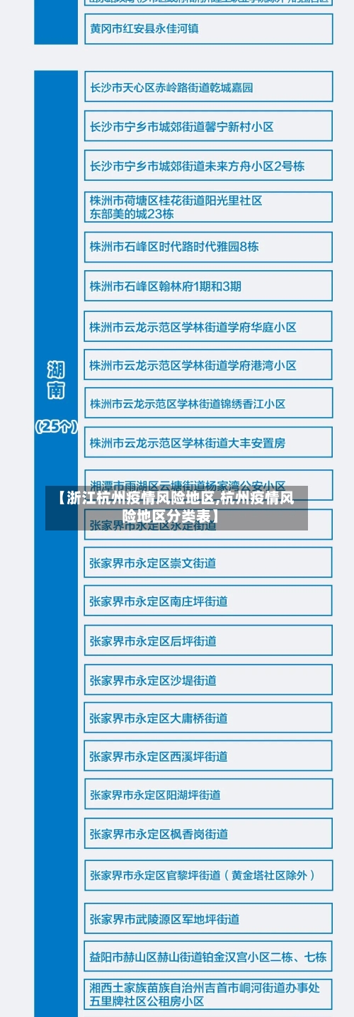 【浙江杭州疫情风险地区,杭州疫情风险地区分类表】-第3张图片