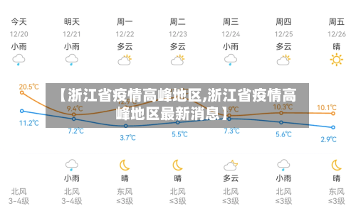 【浙江省疫情高峰地区,浙江省疫情高峰地区最新消息】