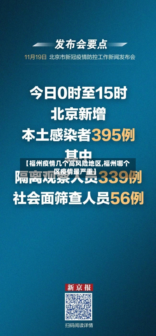 【福州疫情几个高风险地区,福州哪个区疫情最严重】