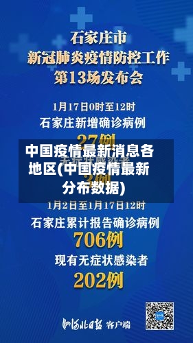 中国疫情最新消息各地区(中国疫情最新分布数据)