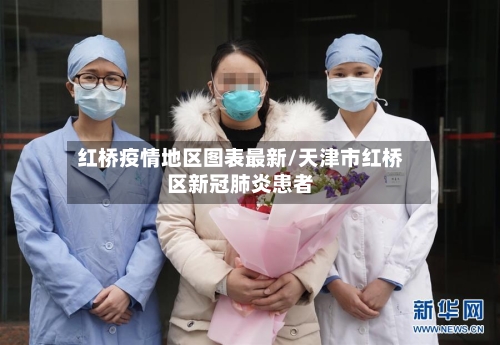 红桥疫情地区图表最新/天津市红桥区新冠肺炎患者-第3张图片