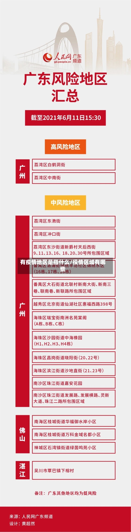 有疫情地区是指什么/役情区域有哪些
