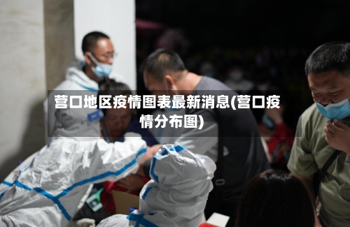 营口地区疫情图表最新消息(营口疫情分布图)-第2张图片