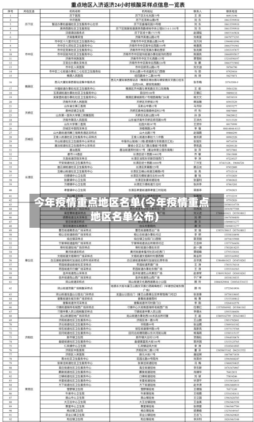 今年疫情重点地区名单(今年疫情重点地区名单公布)