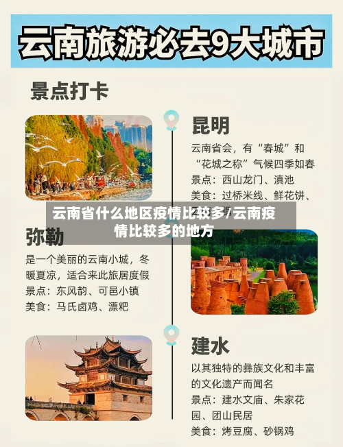 云南省什么地区疫情比较多/云南疫情比较多的地方-第2张图片