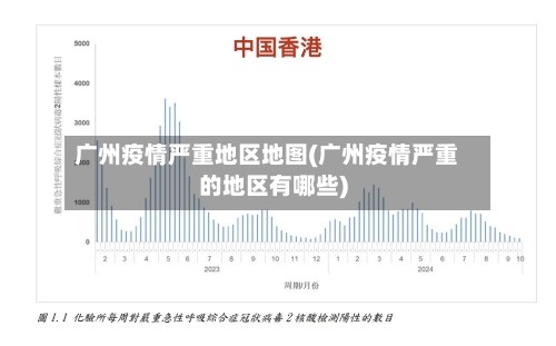 广州疫情严重地区地图(广州疫情严重的地区有哪些)-第3张图片