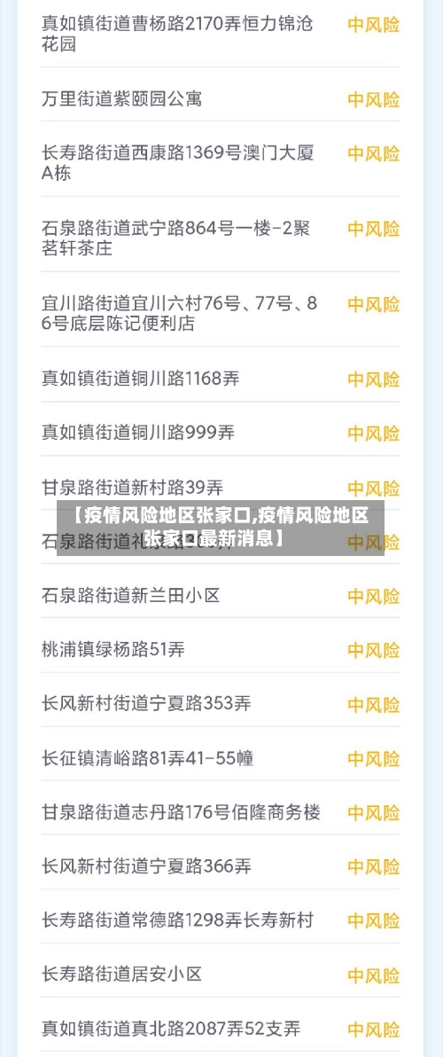 【疫情风险地区张家口,疫情风险地区张家口最新消息】