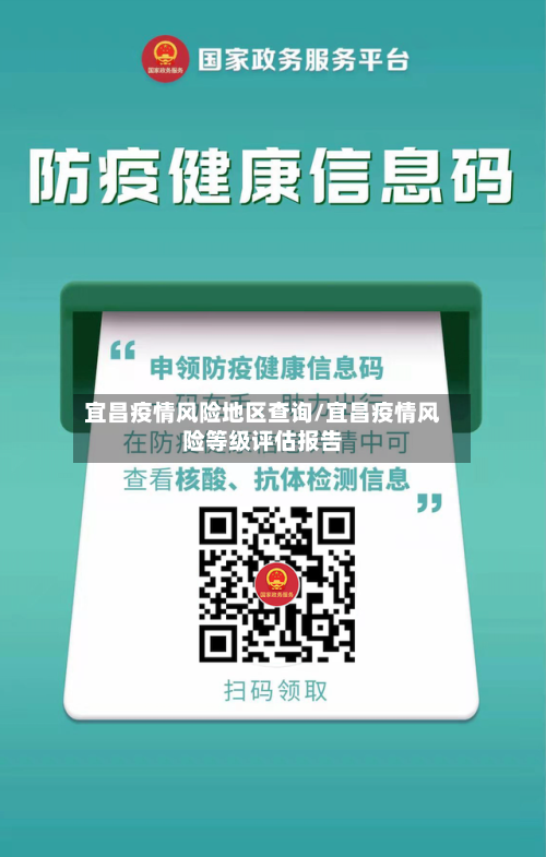 宜昌疫情风险地区查询/宜昌疫情风险等级评估报告