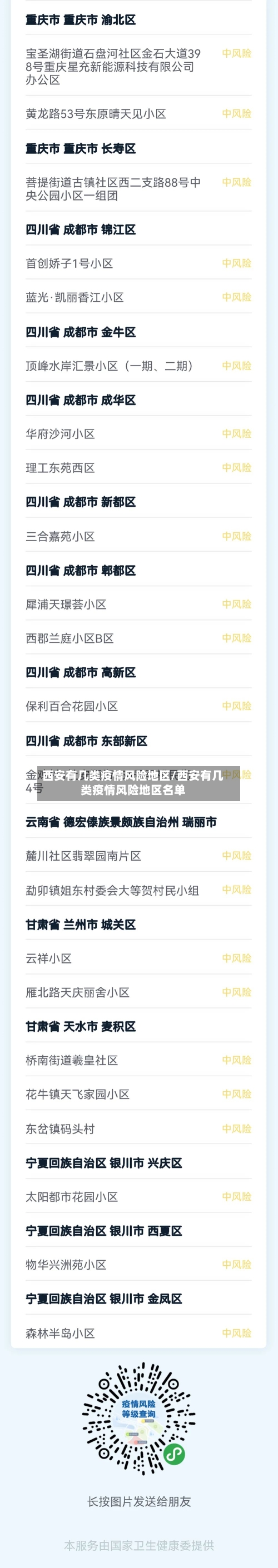 西安有几类疫情风险地区/西安有几类疫情风险地区名单