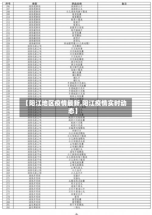 【阳江地区疫情最新,阳江疫情实时动态】-第2张图片