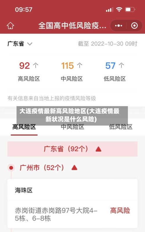 大连疫情最新高风险地区(大连疫情最新状况是什么风险)-第2张图片